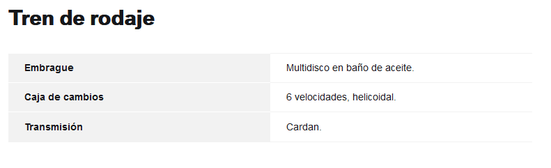 Ficha3