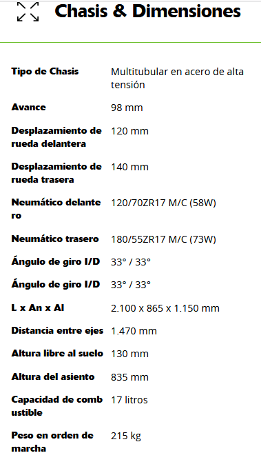ChasisDimensiones