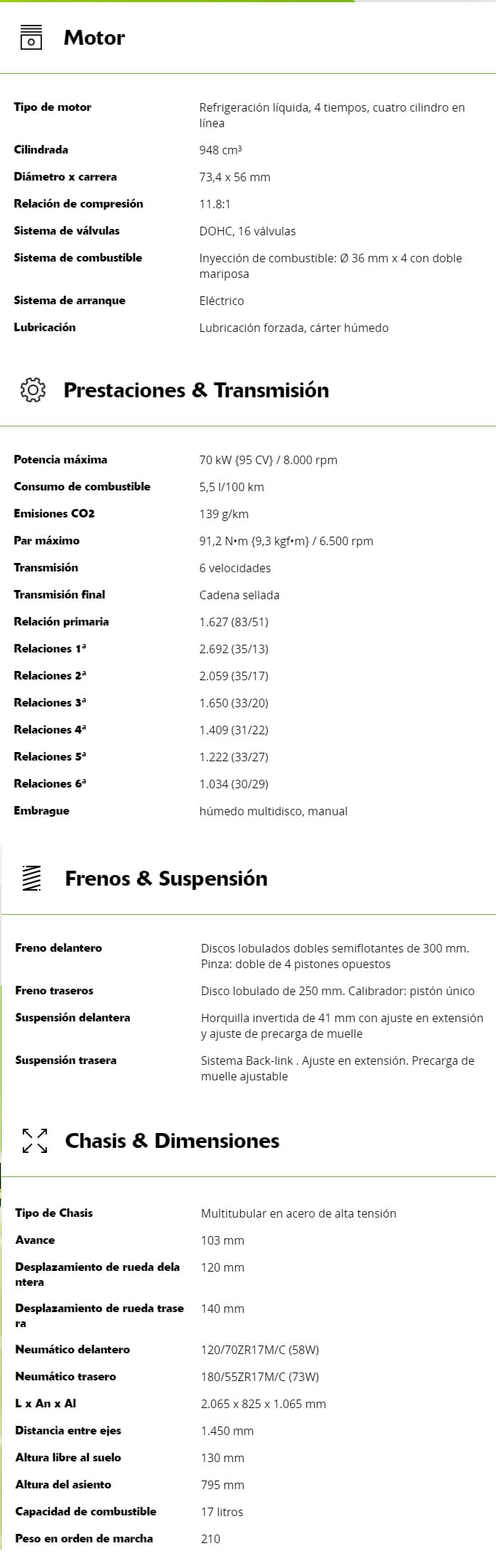 Ficha