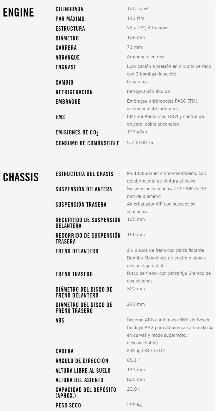 Ficha