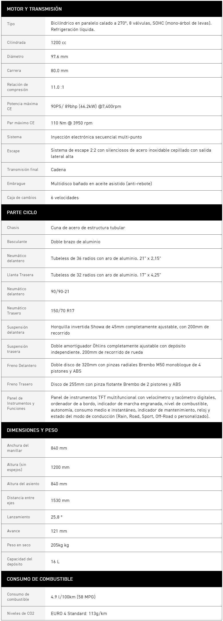 FichaTecnica
