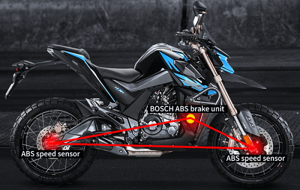 U1 125 ABS