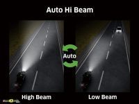 hi_23MY_Ninja_H2_SX_SE_GN2_auto_high_beam