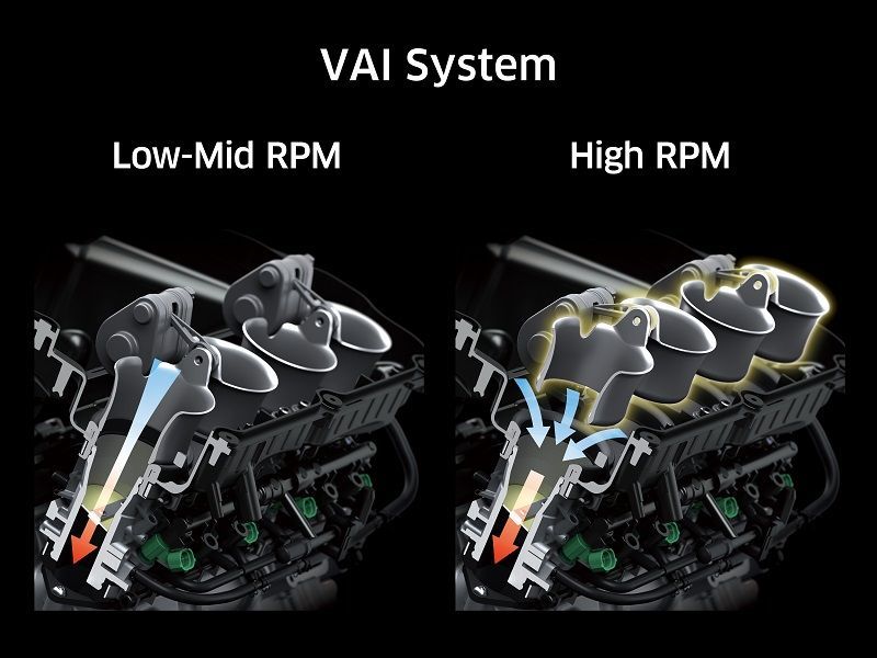 hi Ninja ZX 10RR CG VAI System