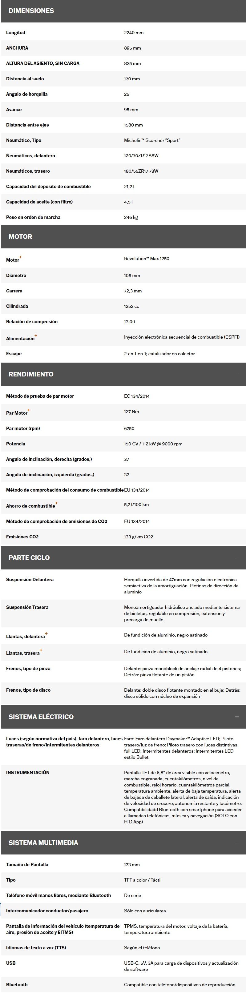 Ficha