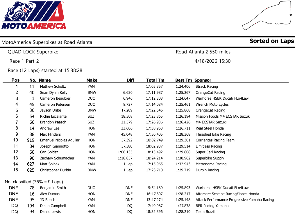 MotoAmericaAtlantaRace1