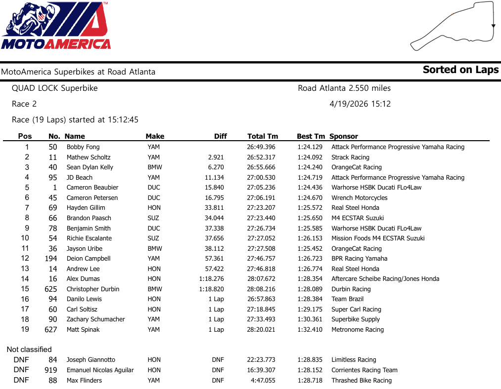 MotoAmericaAtlantaRace2