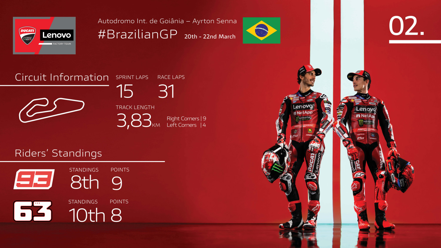 brazilian gp preview 1773856286