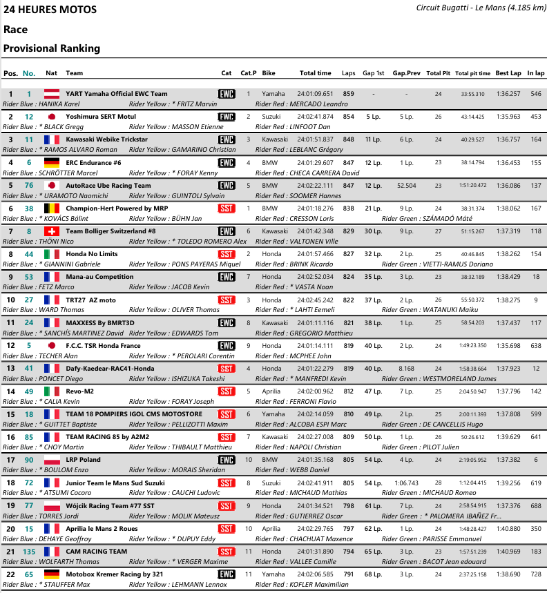 24HLeMans2026 1