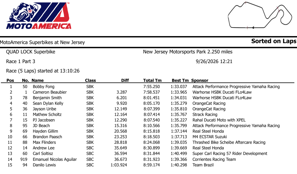 MotoamericaNJerseyRace1