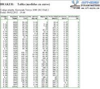 Versys1000_Tablas_Full