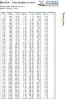 R1_2013TablasModoB